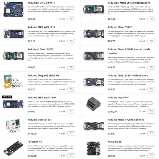 Zestawienie Arduino zgodnych z IoT